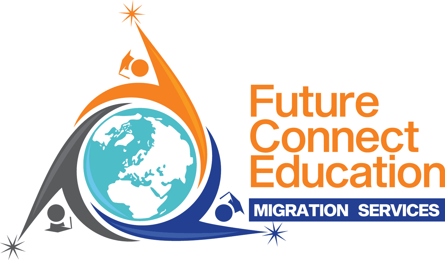 Future Connect Education Migration Services